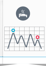 sleep-report.png