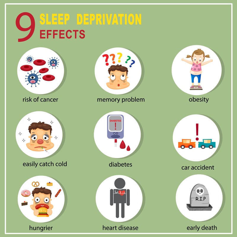 can gabapentin worsen sleep apnea