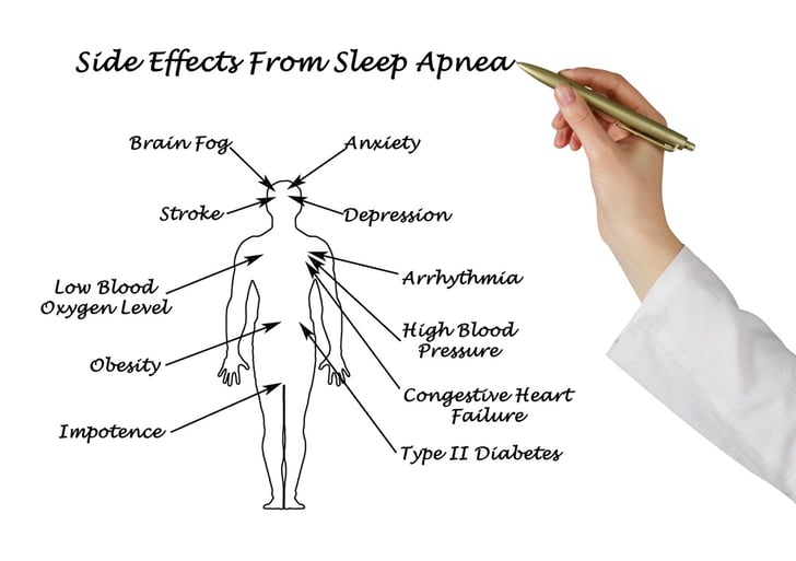 sleep_apnea_side_effects_and_your_sex_life