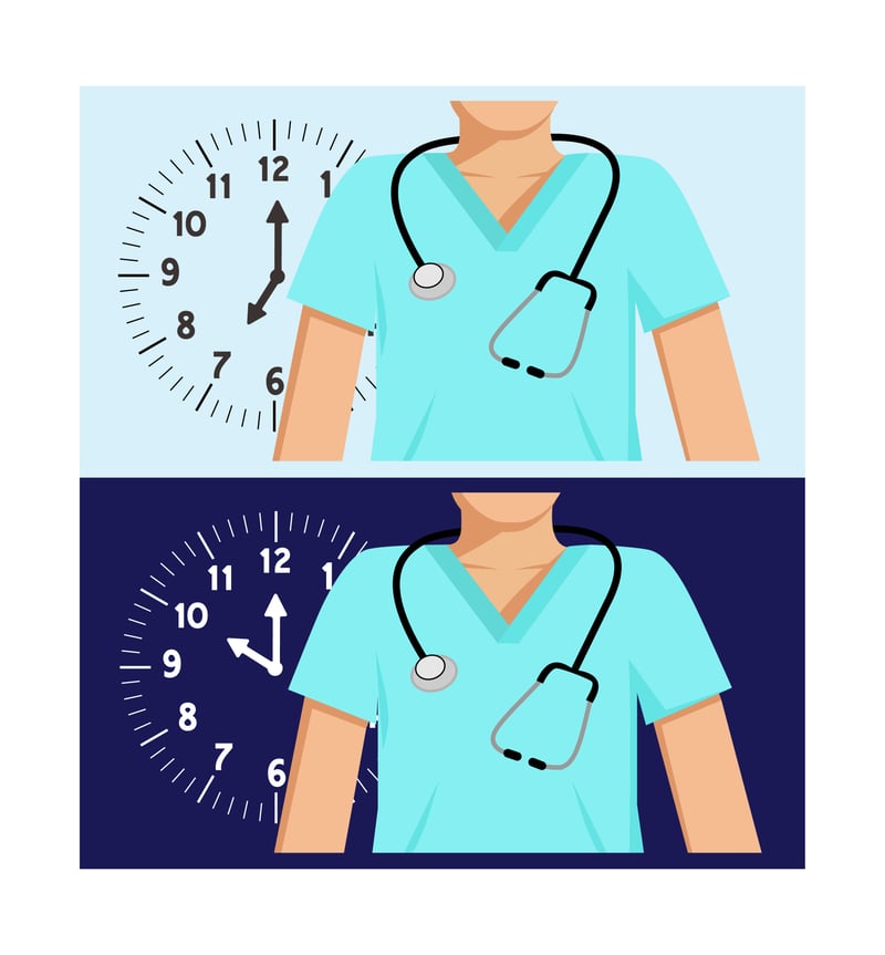 What Is Shift Work Disorder Causes And Symptoms
