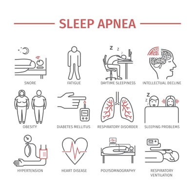 sleep-apnea.jpg